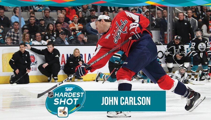 One of the best slap shots in the NHL belongs to Washington Capitals defenseman John Carlson. He has consistently been one of the league's top shooters since entering the league in 2009. His hard and accurate shots from the point have helped him rack up goals and assists throughout his career.